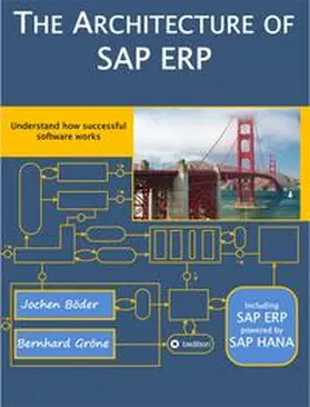 Boeder / Groene |  The Architecture of SAP ERP | eBook | Sack Fachmedien