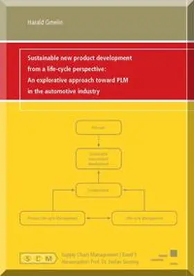 Gmelin |  Sustainable new product development from a life-cycle perspective: An explorative approach toward PLM in the automotive industry | Buch |  Sack Fachmedien