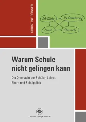 Dünser |  Warum Schule nicht gelingen kann | Buch |  Sack Fachmedien