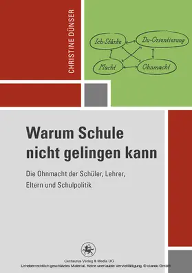 Dünser |  Warum Schule nicht gelingen kann | eBook | Sack Fachmedien