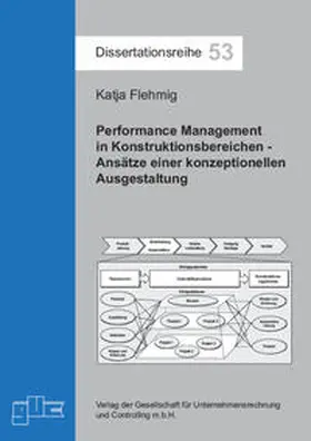 Flehmig |  Performance Management in Konstruktionsbereichen - Ansätze einer konzeptionellen Ausgestaltung | Buch |  Sack Fachmedien