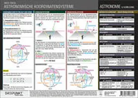 Astronomische Koordinatensysteme | Loseblattwerk | www2.sack.de