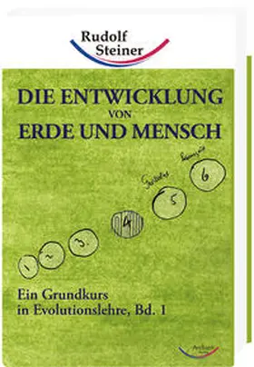 Steiner |  Die Entwicklung von Erde und Mensch | Buch |  Sack Fachmedien