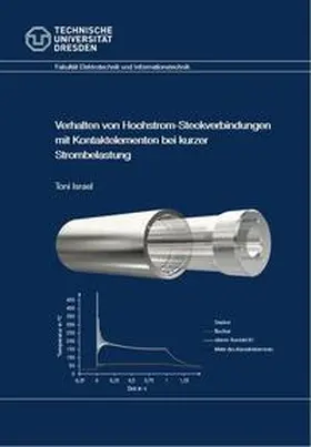 Israel |  Verhalten von Hochstrom-Steckverbindungen mit Kontaktelementen bei kurzer Strombelastung | Buch |  Sack Fachmedien