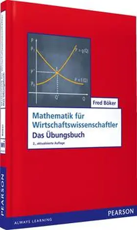 Böker | ÜB Mathematik für Wirtschaftswissenschaftler | Buch | 978-3-86894-190-6 | sack.de