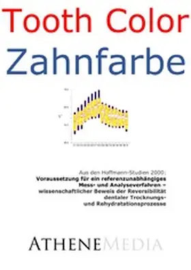 Hoffmann |  Voraussetzung für ein referenzunabhängiges Mess- und Analyseverfahren (2000) | eBook | Sack Fachmedien
