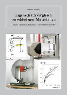 Hartwig |  Eigenschaftsvergleich verschiedener Materialien | Buch |  Sack Fachmedien