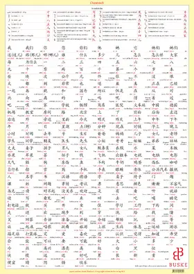  Lernplakat Chinesisch | Sonstiges |  Sack Fachmedien