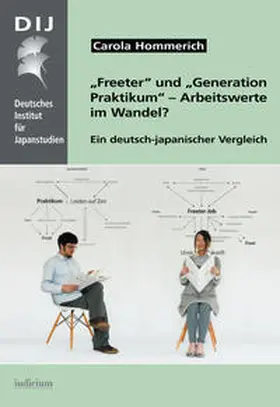 Hommerich |  „Freeter“ und „Generation Praktikum“ – Arbeitswerte im Wandel? | Buch |  Sack Fachmedien