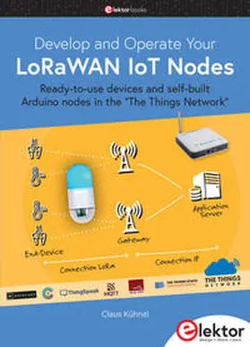 Kühnel |  Develop and Operate Your LoRaWAN IoT Nodes | Buch |  Sack Fachmedien