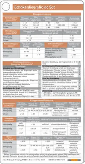 Voigt / Cvijic / Cvijic |  Echokardiografie pocketcard Set | Buch |  Sack Fachmedien