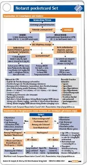Humpich / Albert |  Notarzt pocketcard Set | Buch |  Sack Fachmedien