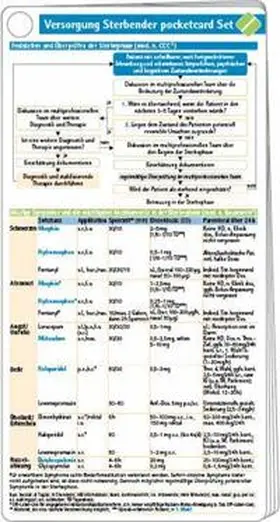 van Oorschot / Neukirchen |  Versorgung Sterbender pc Set | Buch |  Sack Fachmedien