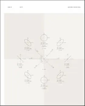 Nicolai |  cyclo.id | Buch |  Sack Fachmedien
