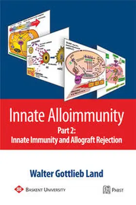 Land |  Innate Alloimmunity | Buch |  Sack Fachmedien