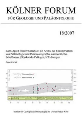 Zacke |  Zahn-Apatit fossiler Selachier: ein Archiv zur Rekonstruktion von Paläökologie und Paläozeanographie warmzeitlicher Schelfmeere (Oberkreide-Paläogen, NW-Europa) | Buch |  Sack Fachmedien
