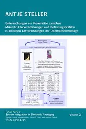 Steller / Wolter / Zerna |  Untersuchungen zur Korrelation zwischen Mikrostrukturveränderungen und Belastungsprofilen in bleifreien Lötverbindungen der Oberflächenmontage | Buch |  Sack Fachmedien