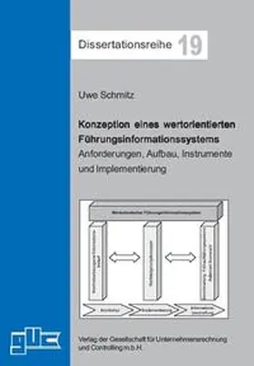 Schmitz |  Konzeption eines wertorientierten Führungsinformationssystems | Buch |  Sack Fachmedien