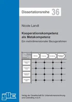 Landt |  Kooperationskompetenz als Metakompetenz | Buch |  Sack Fachmedien