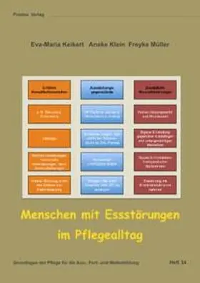 Keikert / Klein / Müller |  Menschen mit Essstörungen im Pflegealltag | Buch |  Sack Fachmedien