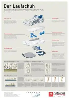 Marquardt |  Der Laufschuh | Sonstiges |  Sack Fachmedien