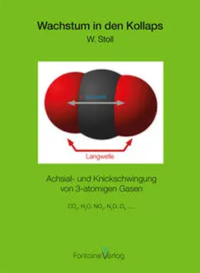 Stoll |  Wachstum in den Kollaps | Buch |  Sack Fachmedien
