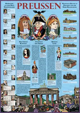 Schwartz |  Preußen (im Comic-Stil, Bildungsposter 84,1x59,4 cm) | Sonstiges |  Sack Fachmedien