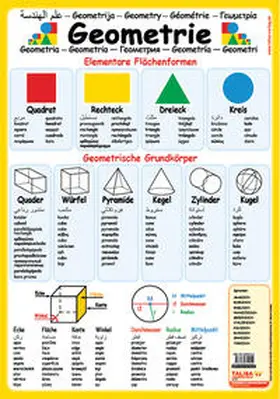 Keller | Multilinguales LernPOSTER "Geometrie" | Sonstiges | 978-3-939619-52-9 | www2.sack.de