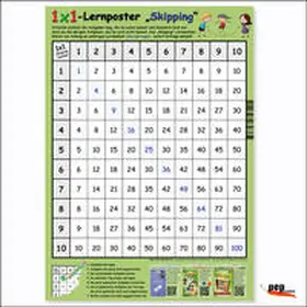 Neumann |  1x1-Lernposter "Skipping" | Sonstiges |  Sack Fachmedien