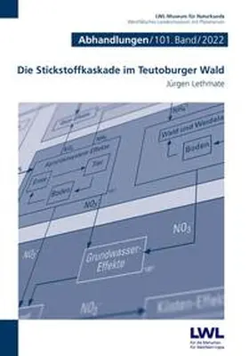 LWL-Museum für Naturkunde / Lethmate |  Die Stickstoffkaskade im Teutoburger Wald | Buch |  Sack Fachmedien