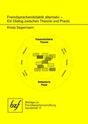 Segermann |  Fremdsprachendidaktik alternativ – Ein Dialog zwischen Theorie und Praxis | Buch |  Sack Fachmedien