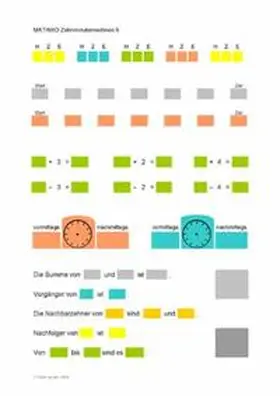 Jansen |  Matinko-Arbeitskarte 5 | Sonstiges |  Sack Fachmedien