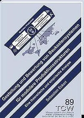 Eckert |  Gestaltung und Bewertung von Baukastensystemen für modulare Produktionsstrukturen | Buch |  Sack Fachmedien