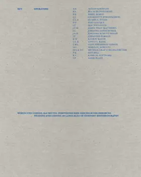 Pia / Reitz / Vajda |  Key Operators | Buch |  Sack Fachmedien