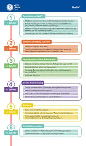 Clauß / Plappert / Lange |  MEDI-LEARN Card: MANV - 10 Schritt Methode | Buch |  Sack Fachmedien