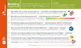Marx |  MEDI-LEARN Card: FaktorMensch | Buch |  Sack Fachmedien
