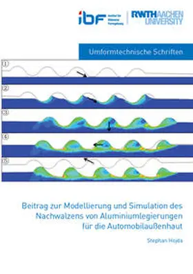 Hojda |  Beitrag zur Modellierung und Simulation des Nachwalzens von Aluminiumlegierungen für die Automobilaußenhaut | Buch |  Sack Fachmedien