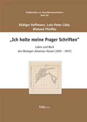 Hoffmann / Löbe / Pfeiffer |  "Ich holte meine Prager Schriften" | Buch |  Sack Fachmedien