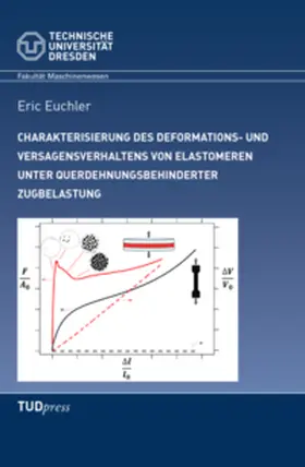 Euchler |  Charakterisierung des Deformations- und Versageverhaltens von Elastomeren unter querdehnungsbehinderter Zugbelastung | Buch |  Sack Fachmedien