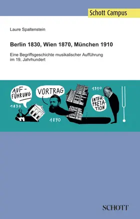 Spaltenstein |  Berlin 1830, Wien 1870, München 1910 | Buch |  Sack Fachmedien