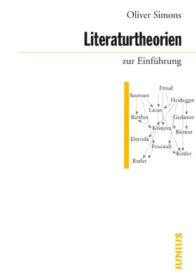 Simons |  Literaturtheorien zur Einführung | eBook | Sack Fachmedien