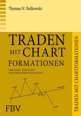 Bulkowski |  Traden mit Chartformationen | eBook | Sack Fachmedien