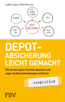 Engst / Morrien | Depot-Absicherung leicht gemacht simplified | E-Book | sack.de