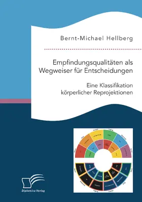 Hellberg |  Empfindungsqualitäten als Wegweiser für Entscheidungen. Eine Klassifikation körperlicher Reprojektionen | Buch |  Sack Fachmedien