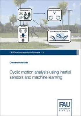 Martindale |  Cyclic motion analysis using inertial sensors and machine learning | Buch |  Sack Fachmedien