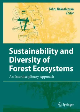 Nakashizuka |  Sustainability and Diversity of Forest Ecosystems | Buch |  Sack Fachmedien