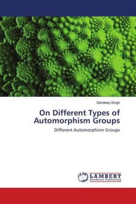 Singh |  On Different Types of Automorphism Groups | Buch |  Sack Fachmedien