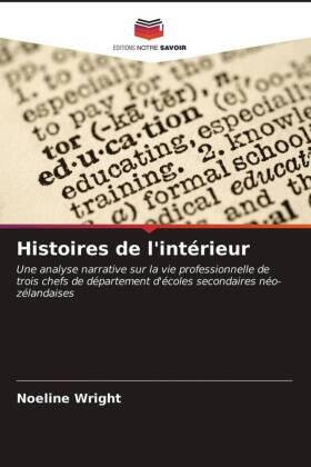 Wright |  Histoires de l'intérieur | Buch |  Sack Fachmedien