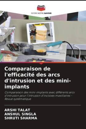 Talat / Singla / Sharma |  Comparaison de l'efficacité des arcs d'intrusion et des mini-implants | Buch |  Sack Fachmedien