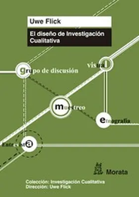 Flick |  El diseño de la Investigación Cualitativa | eBook | Sack Fachmedien